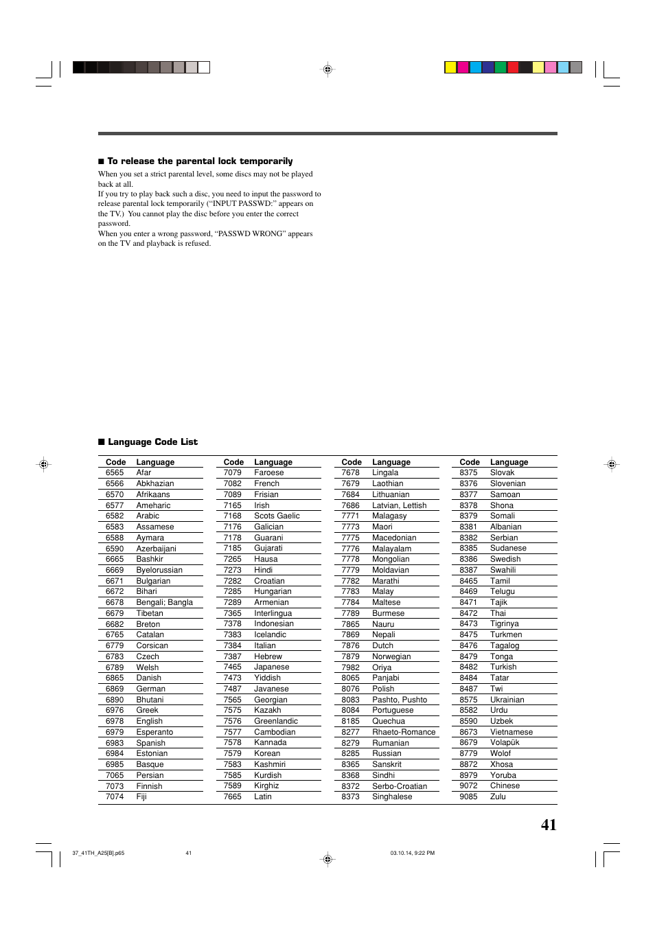 JVC SP-THA25 User Manual | Page 45 / 51
