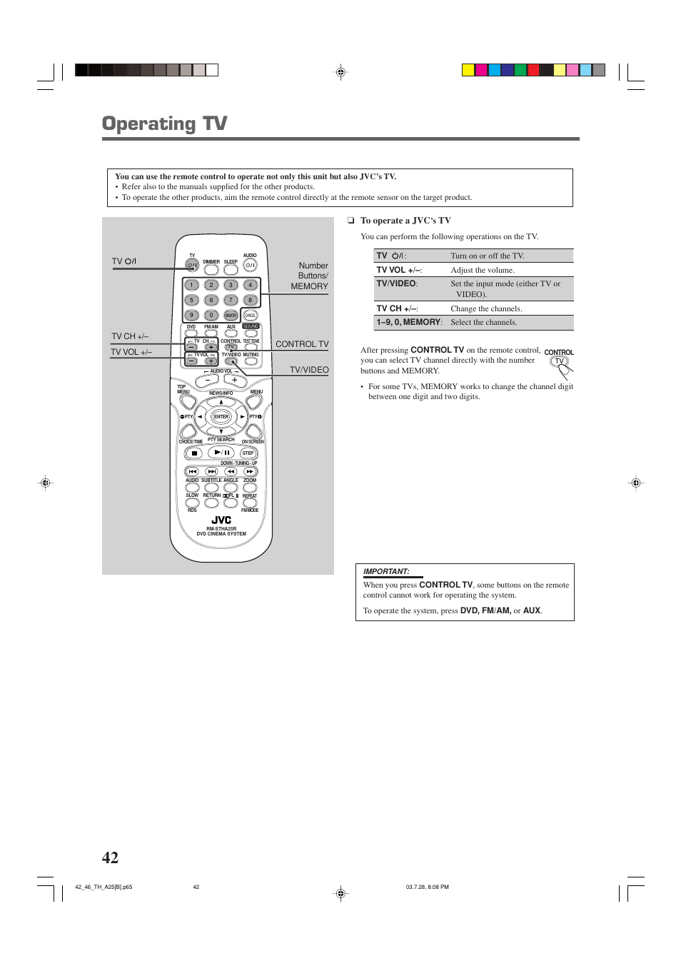 Operating tv | JVC SP-THA25 User Manual | Page 46 / 51