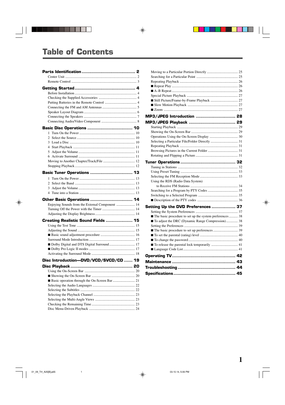 JVC SP-THA25 User Manual | Page 5 / 51