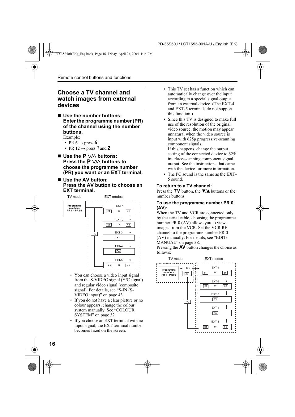 Choose a tv channel and watch images, From external devices | JVC PD-35S50J User Manual | Page 18 / 57