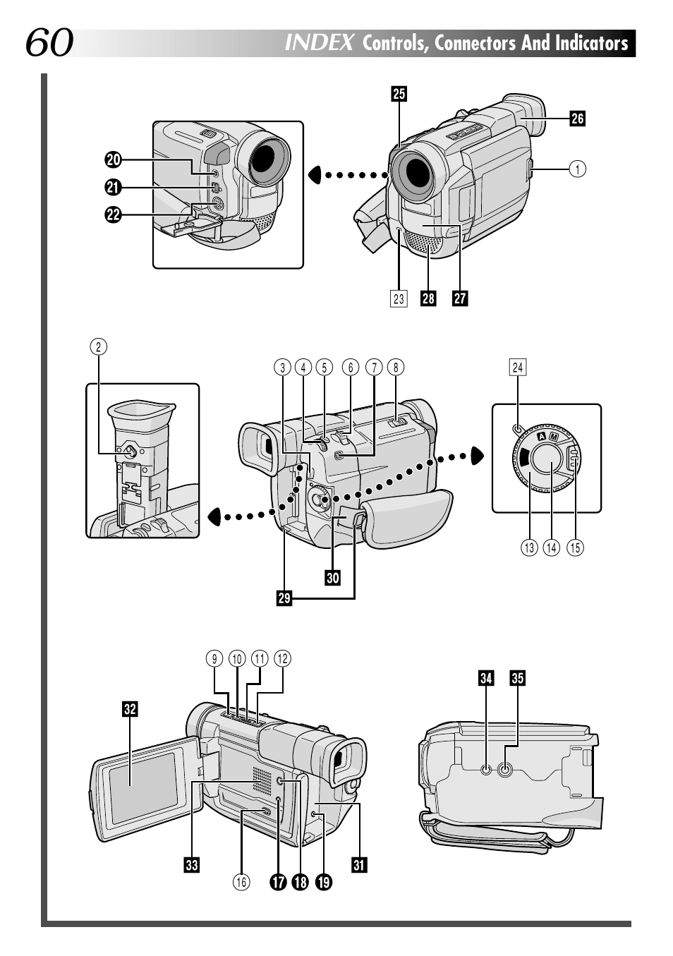 Index, Controls, connectors and indicators | JVC Digital Video Camera GR-DVL105 User Manual | Page 60 / 72