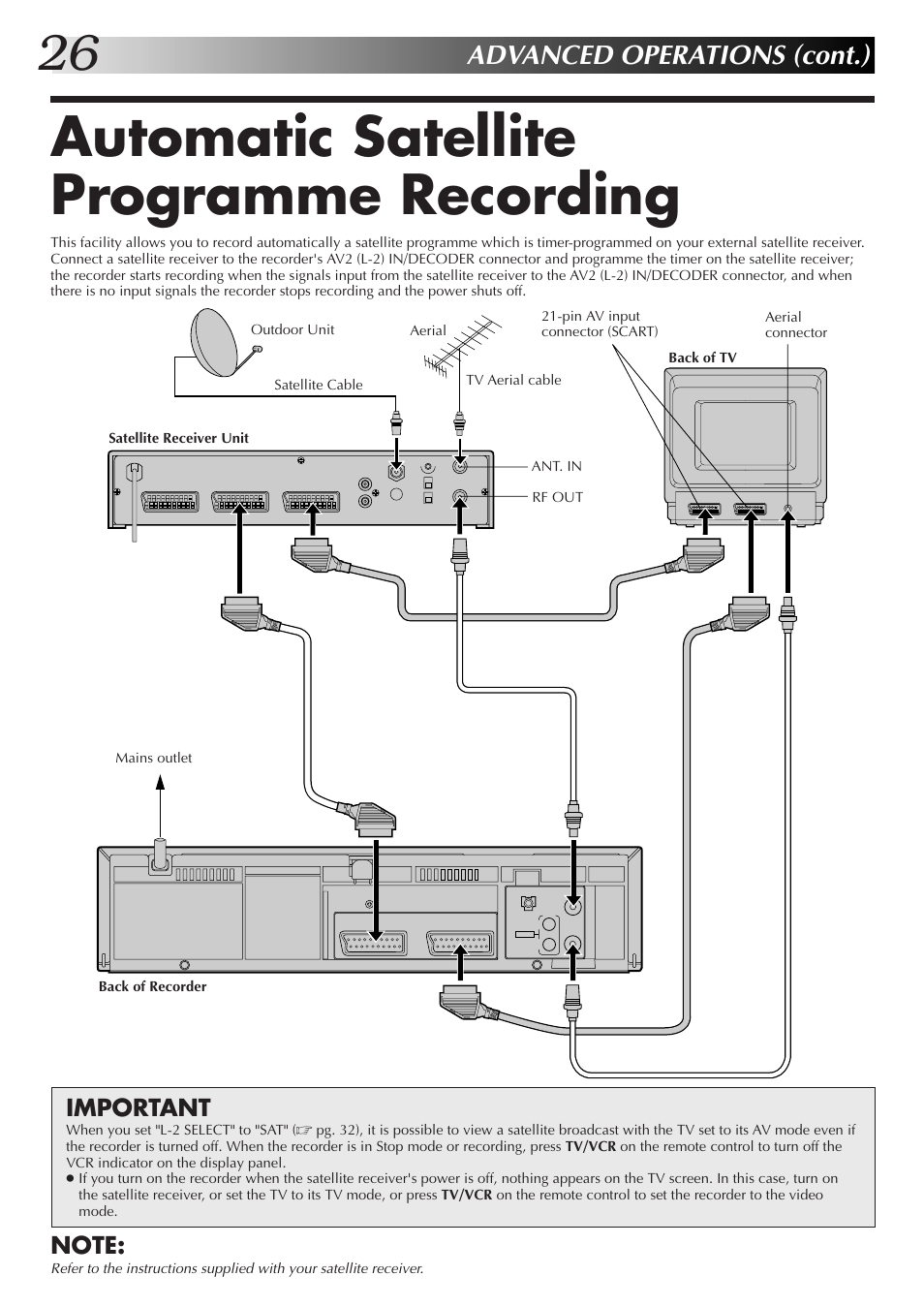 Automatic satellite programme recording, Advanced operations (cont.), Important | JVC HR-J670EK User Manual | Page 26 / 56