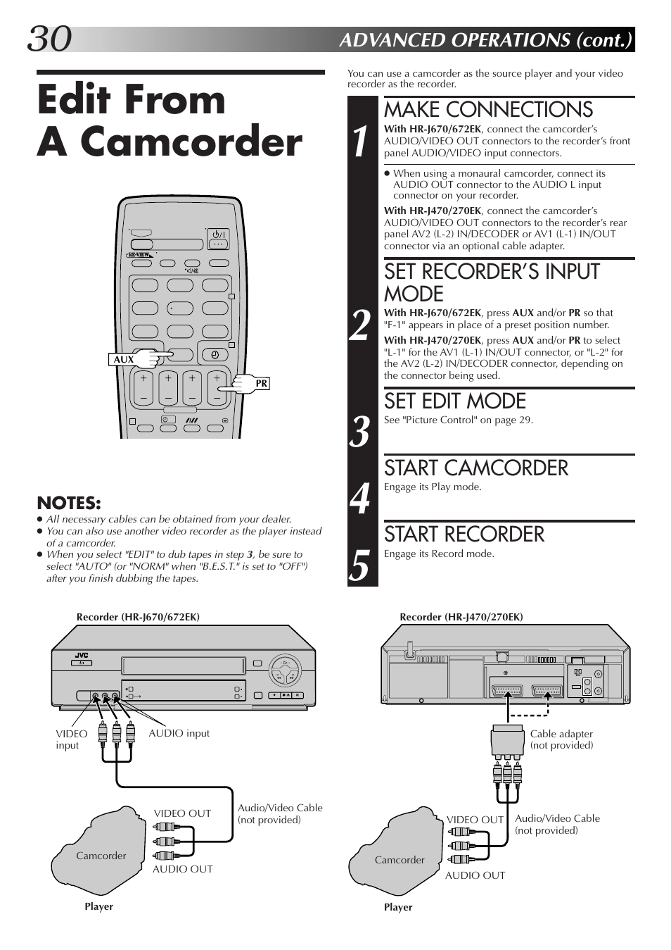 Edit from a camcorder, Make connections, Set recorder’s input mode | Set edit mode, Start camcorder, Start recorder, Advanced operations (cont.) | JVC HR-J670EK User Manual | Page 30 / 56