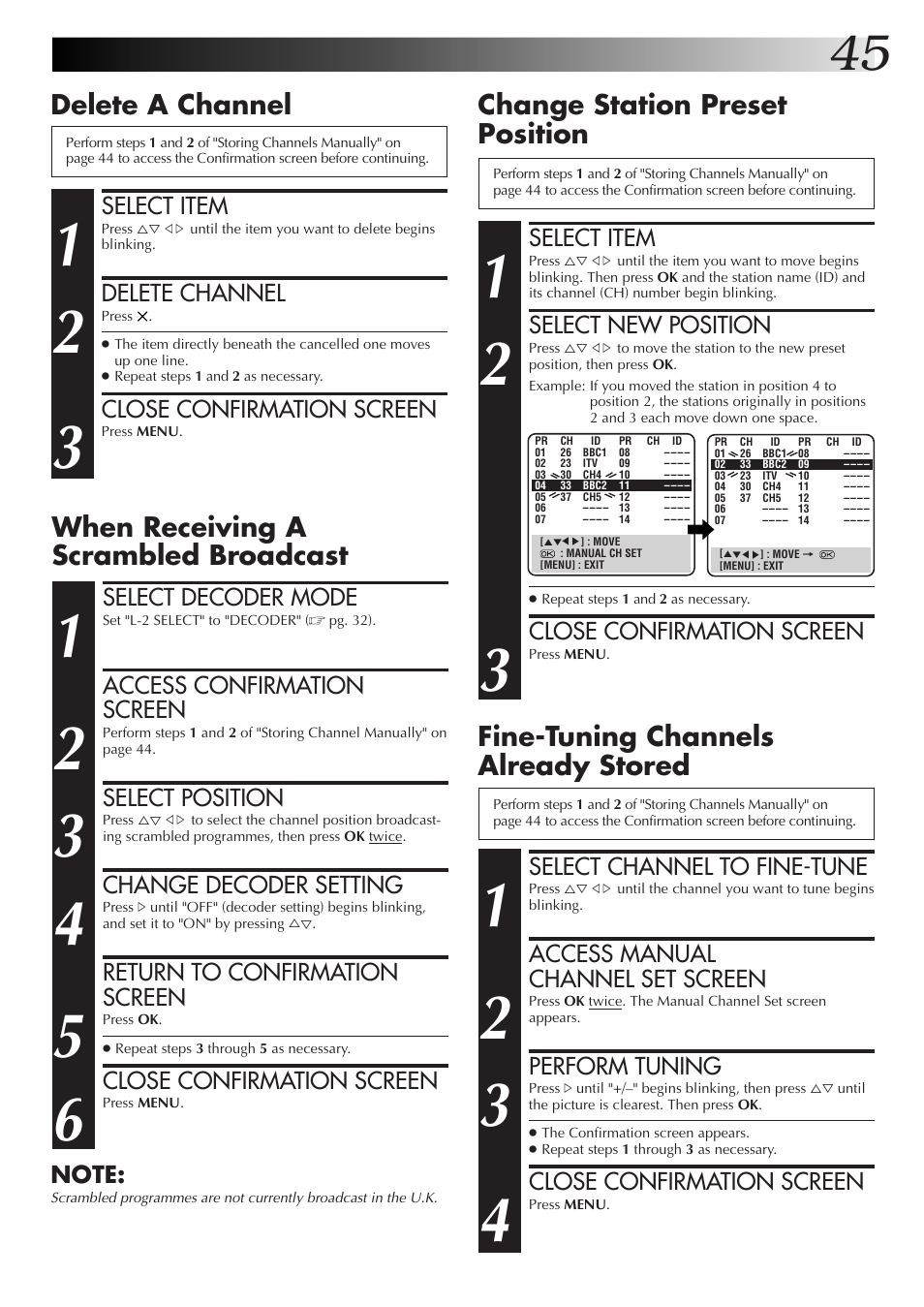 Change station preset position, Delete a channel, Fine-tuning channels already stored | When receiving a scrambled broadcast, Select item, Select new position, Close confirmation screen, Delete channel, Select channel to fine-tune, Access manual channel set screen | JVC HR-J670EK User Manual | Page 45 / 56