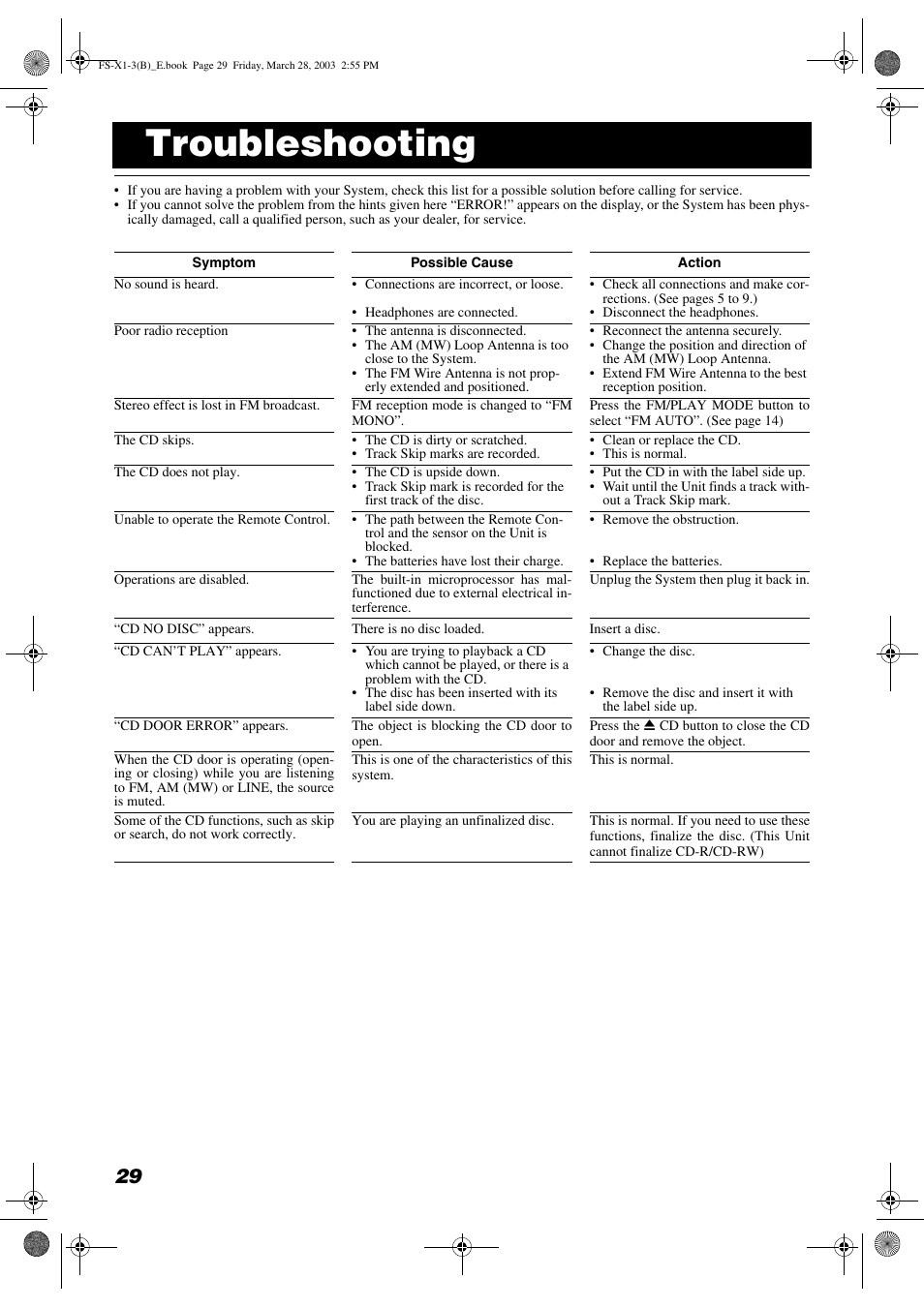 Troubleshooting | JVC SP-FSX3 User Manual | Page 32 / 35