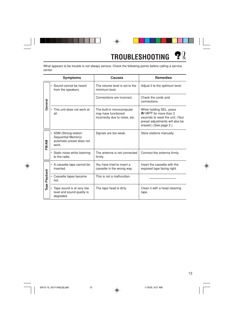 Troubleshooting | JVC KS-F184 User Manual | Page 13 / 18