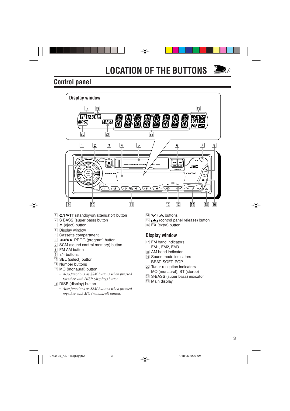 Location of the buttons, Control panel | JVC KS-F184 User Manual | Page 3 / 18