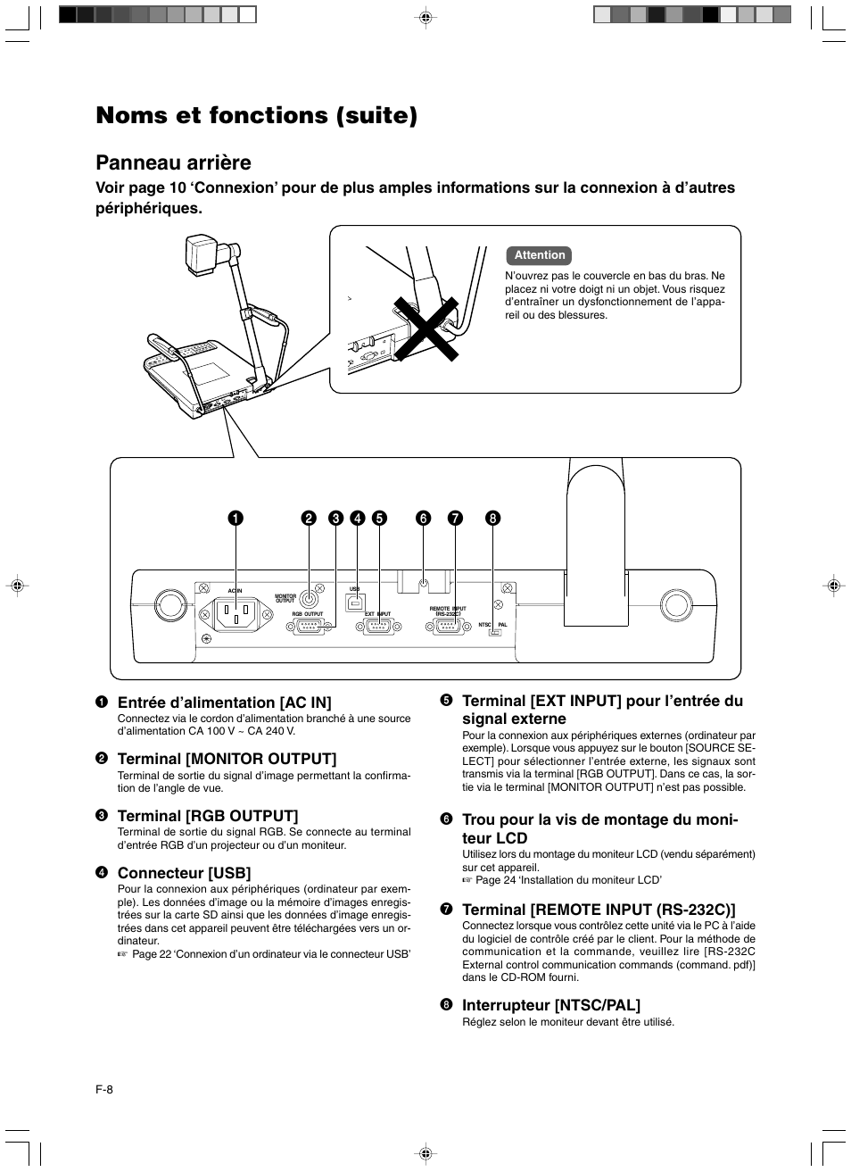 Panneau arriere, Noms et fonctions (suite), Panneau arrière | JVC AV-P960E User Manual | Page 35 / 109