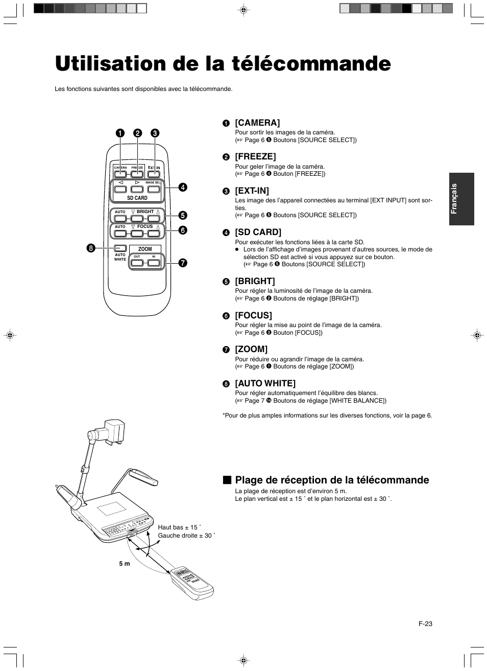 Divers, Utilisation de la telecommande, Utilisation de la télécommande | Plage de réception de la télécommande, 1 [camera, 2 [freeze, 3 [ext-in, 4 [sd card, 5 [bright, 6 [focus | JVC AV-P960E User Manual | Page 50 / 109