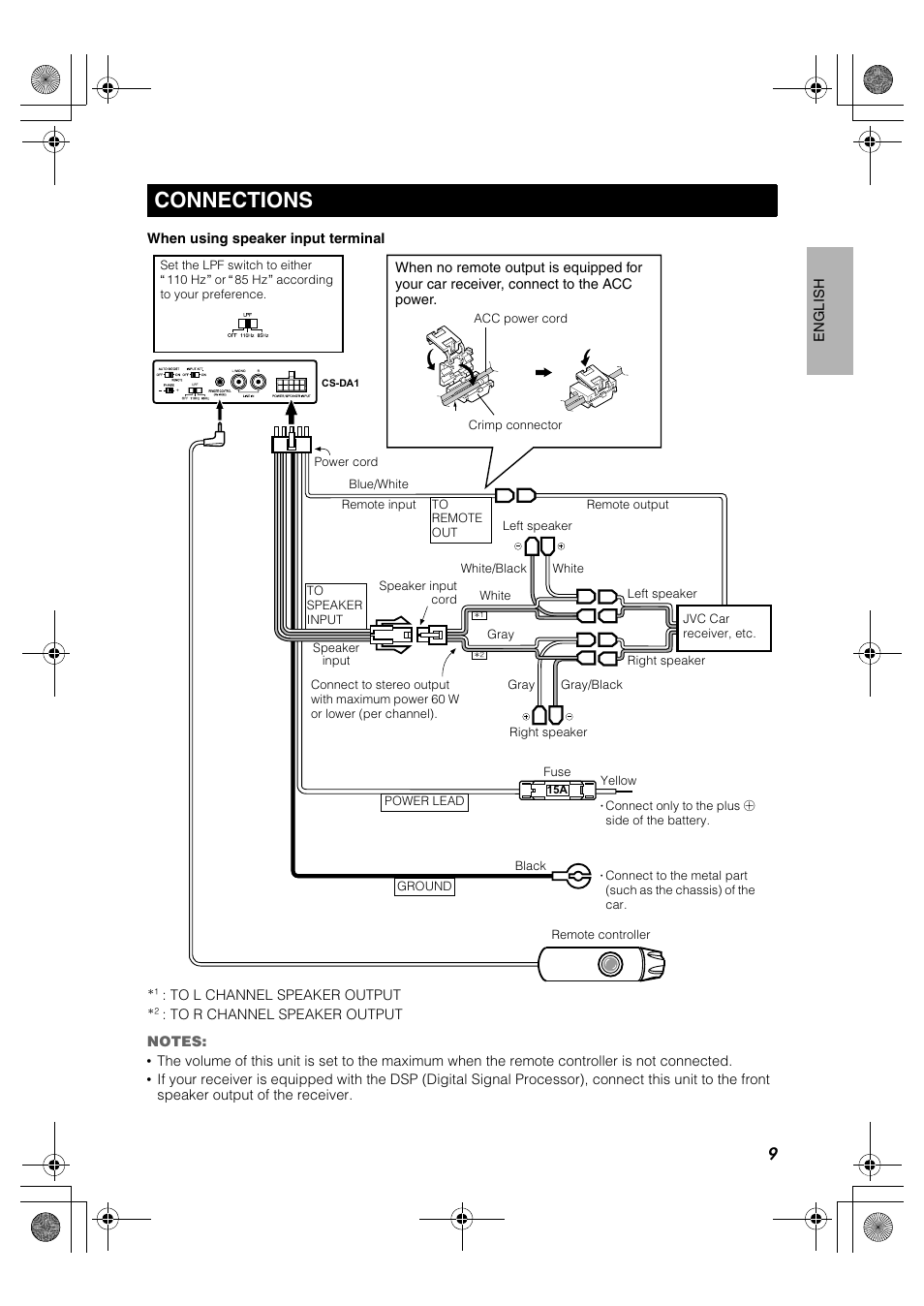 Connections, When using speaker input terminal | JVC CS-DA1 User Manual | Page 13 / 48