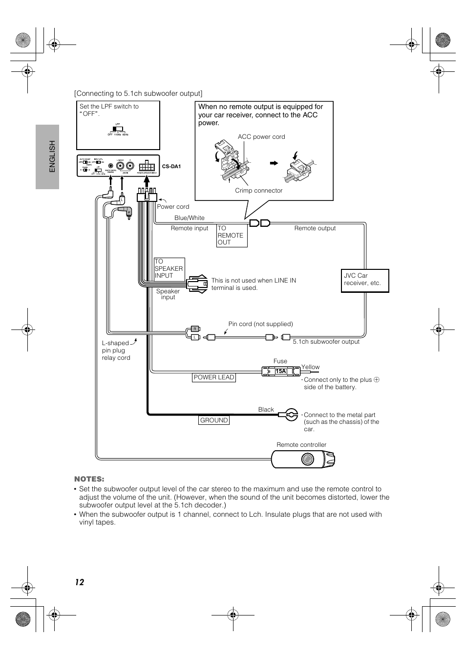 Connecting to 5.1ch subwoofer output | JVC CS-DA1 User Manual | Page 16 / 48