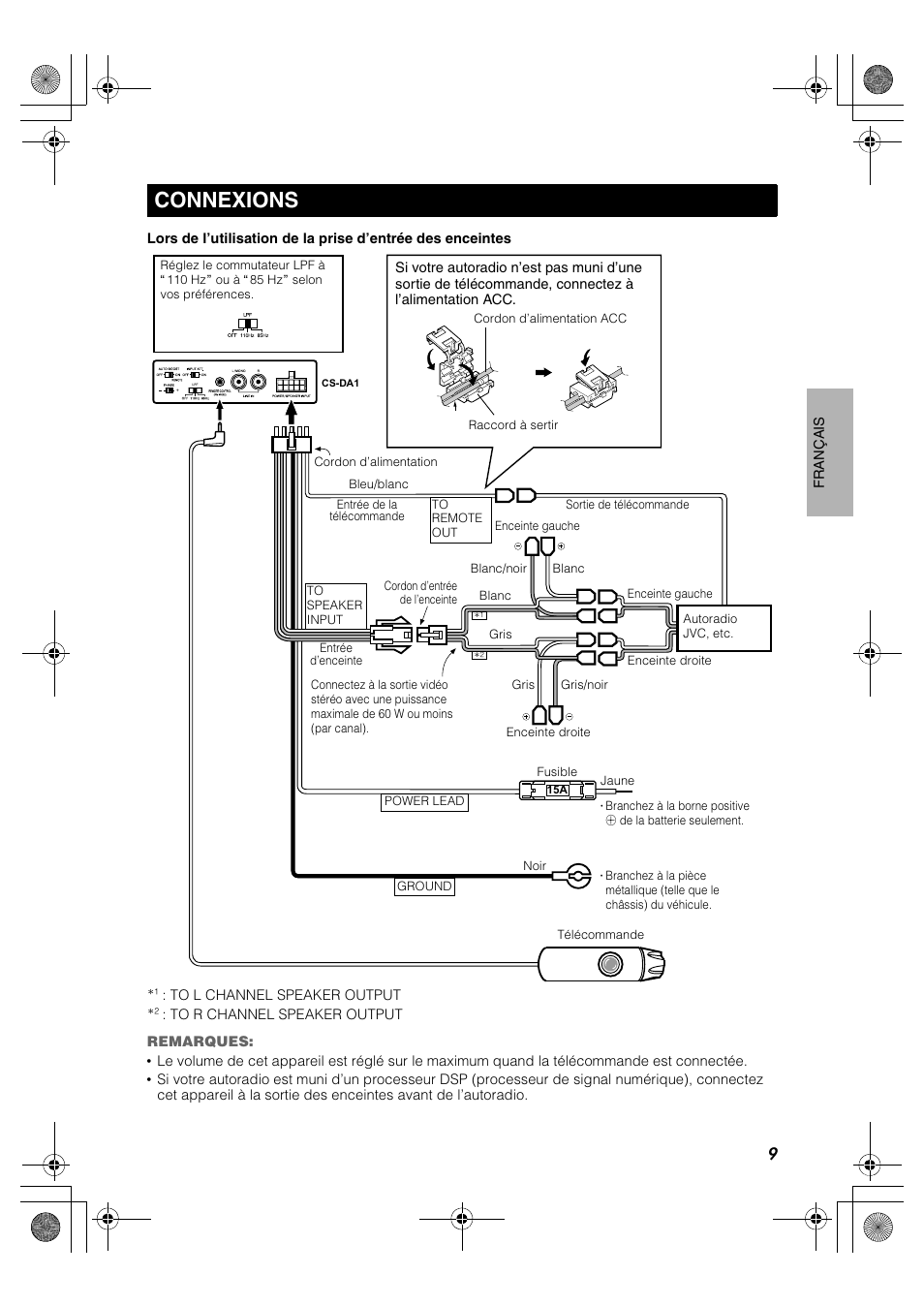 Connexions | JVC CS-DA1 User Manual | Page 27 / 48