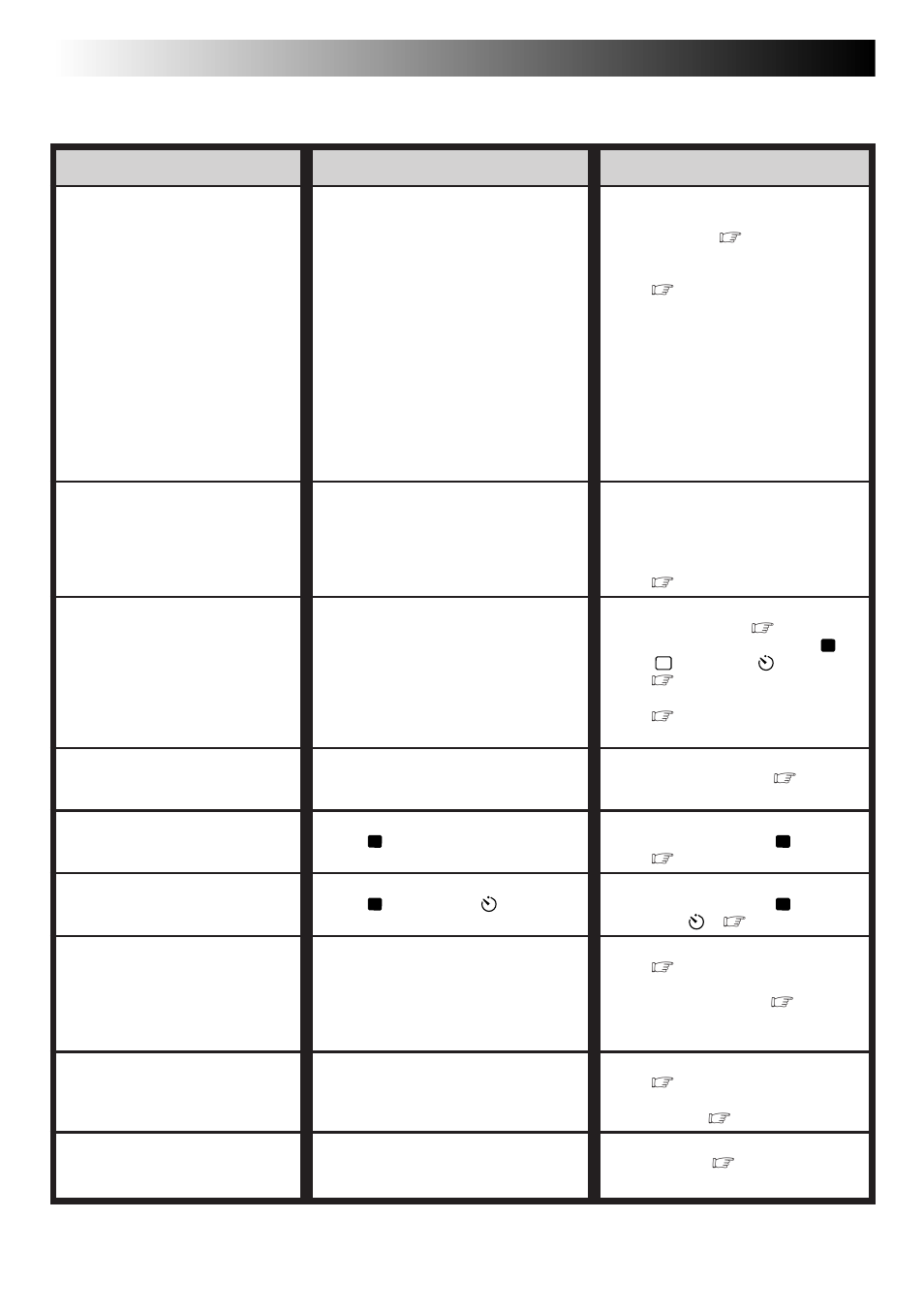 Troubleshooting, Symptom possible causes corrective action | JVC GR-DLS1 User Manual | Page 70 / 88