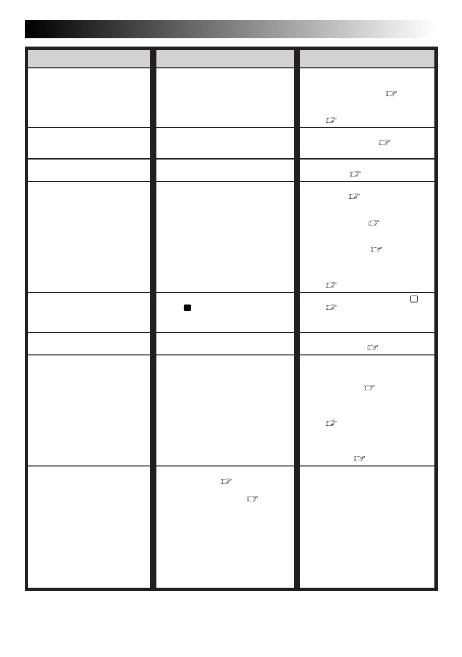 Symptom possible causes corrective action | JVC GR-DLS1 User Manual | Page 71 / 88