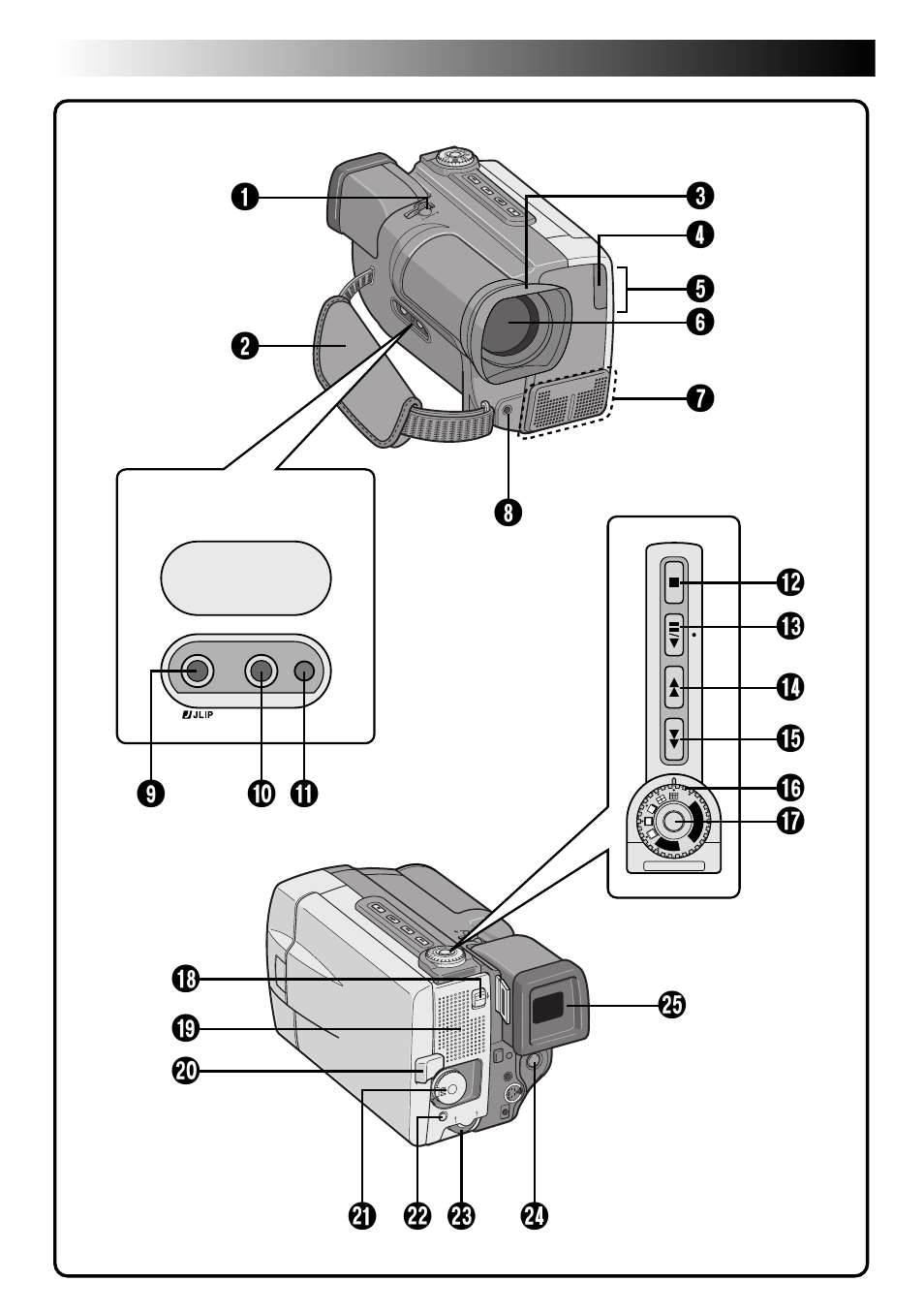 Controls, indications and connectors | JVC GR-DLS1 User Manual | Page 76 / 88