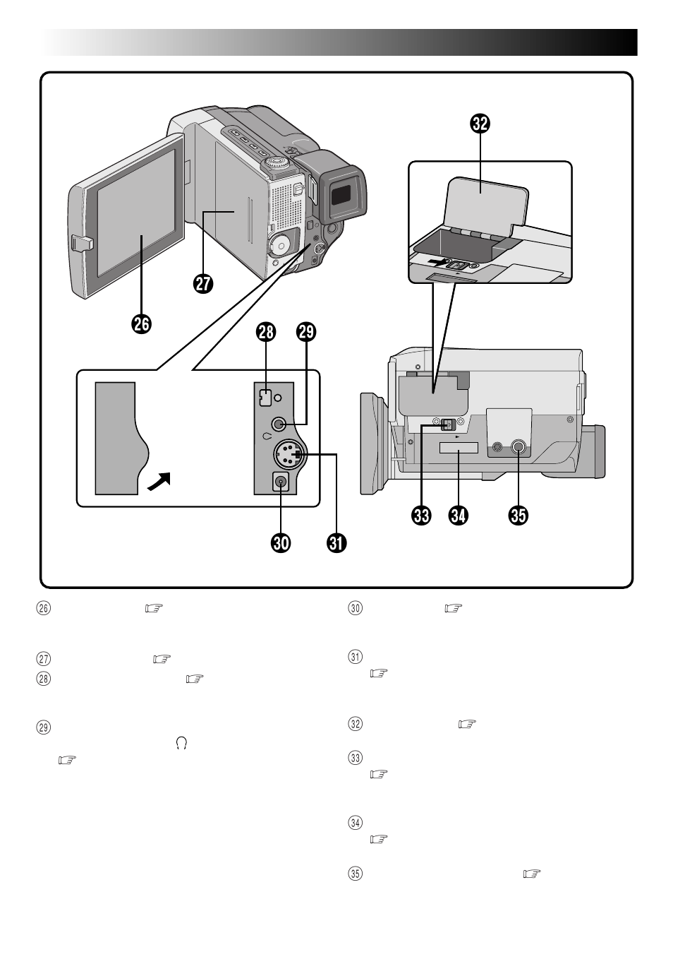 Controls, indications and connectors, Cont.) | JVC GR-DLS1 User Manual | Page 78 / 88