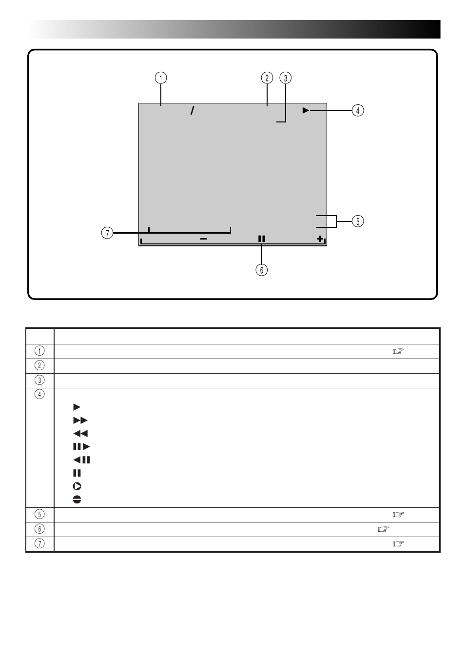 Controls, indications and connectors, Lcd monitor/viewfinder indications during playback, Cont.) | JVC GR-DLS1 User Manual | Page 80 / 88