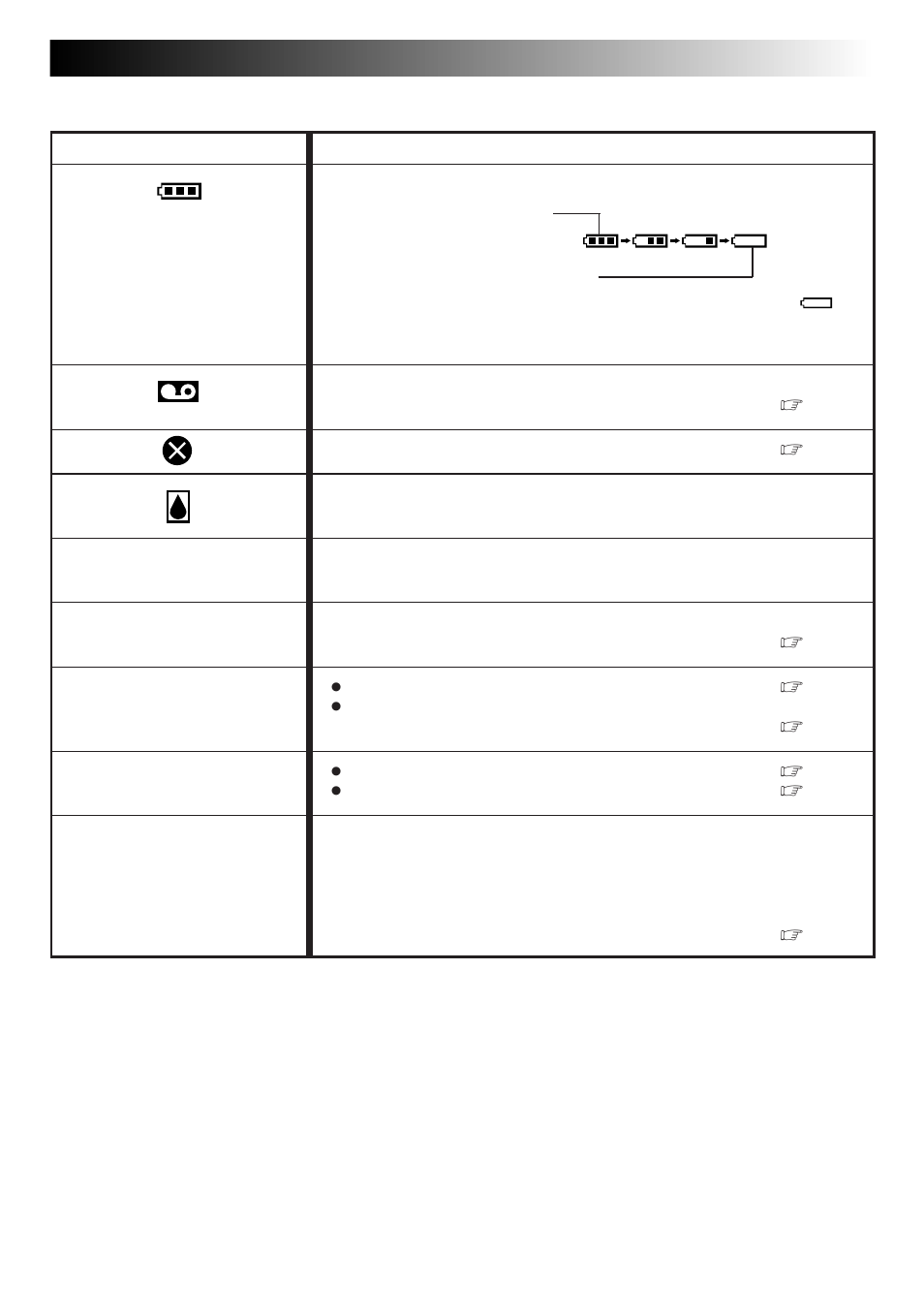 Warning indications | JVC GR-DLS1 User Manual | Page 81 / 88
