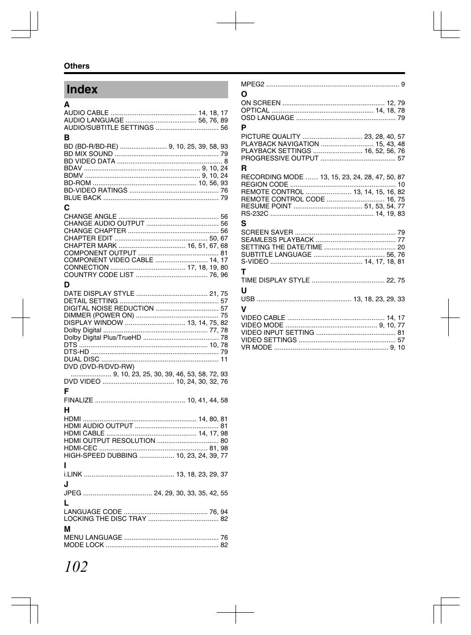 Index | JVC LST1083-001C User Manual | Page 102 / 104