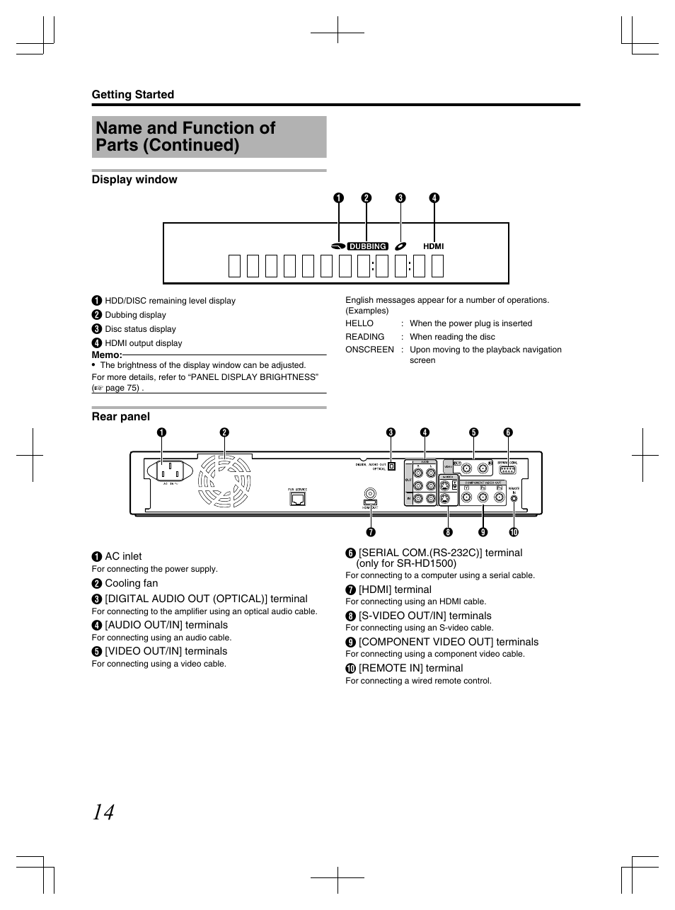Display window, Rear panel, Name and function of parts (continued) | JVC LST1083-001C User Manual | Page 14 / 104