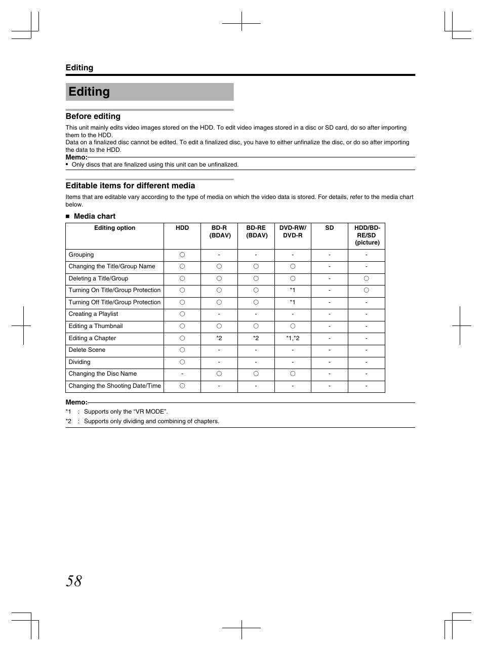 Editing, Before editing, Editable items for different media | JVC LST1083-001C User Manual | Page 58 / 104