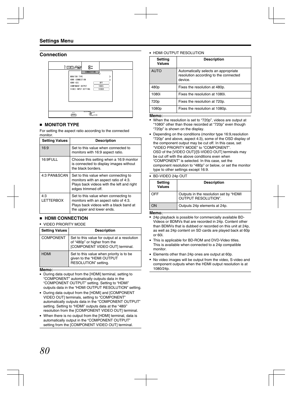 Connection, Settings menu, Monitor type | Hdmi connection | JVC LST1083-001C User Manual | Page 80 / 104