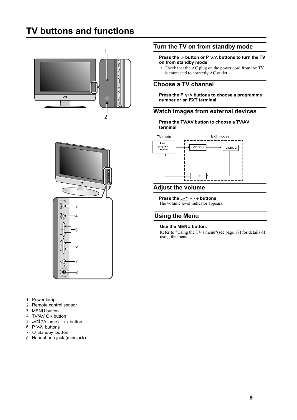 Tv buttons and functions, Turn the tv on from standby mode, Choose a tv channel | Watch images from external devices, Adjust the volume, Using the menu | JVC 5030057088 User Manual | Page 10 / 33