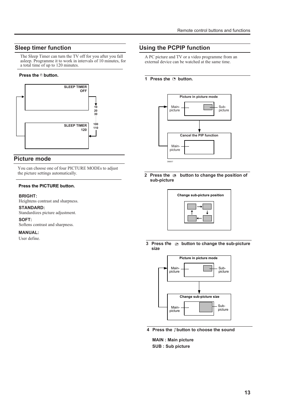 Using the pcpip function, Sleep timer function, Picture mode | JVC 5030057088 User Manual | Page 14 / 33