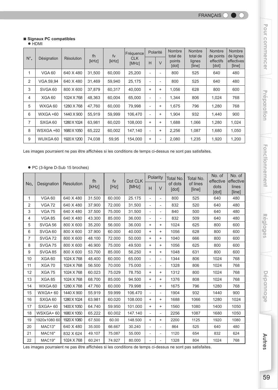 JVC 0809TTH-AO-AO User Manual | Page 121 / 185