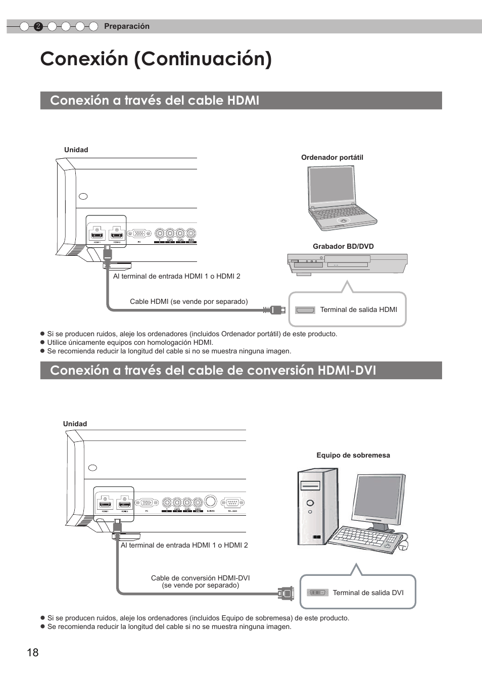 Conexión a través del cable hdmi, Conexión a través del cable de conversión hdmi-dvi, Conexión a través del cable de | Conversión hdmi-dvi, Para conectar a través del terminal hdmi, Conexión (continuación) | JVC 0809TTH-AO-AO User Manual | Page 142 / 185