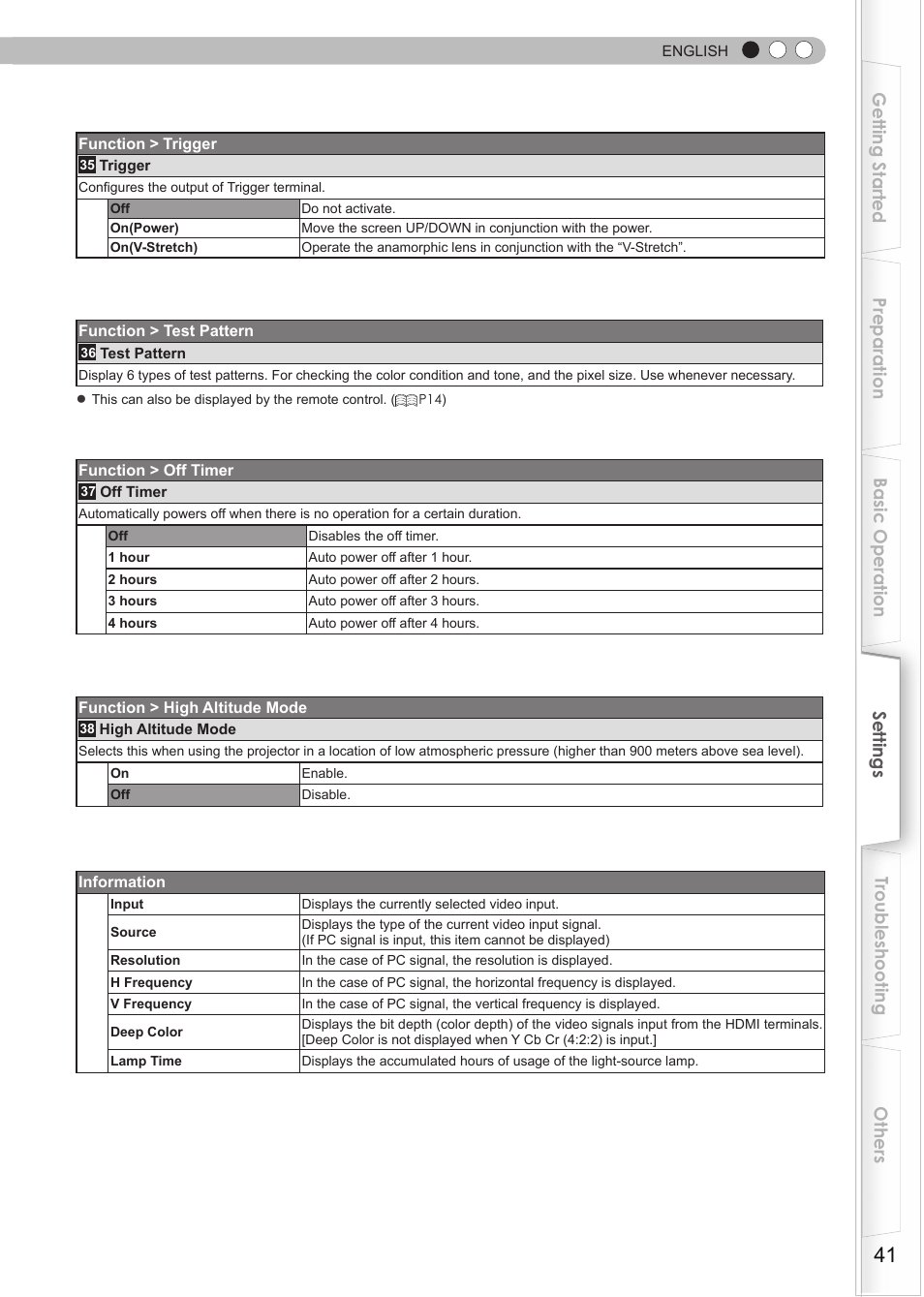 JVC 0809TTH-AO-AO User Manual | Page 41 / 185