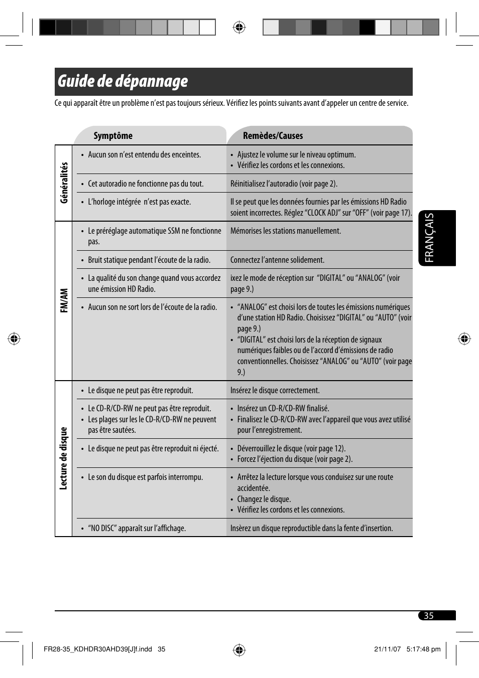 Guide de dépannage, Français | JVC KD-AHD39 User Manual | Page 111 / 117