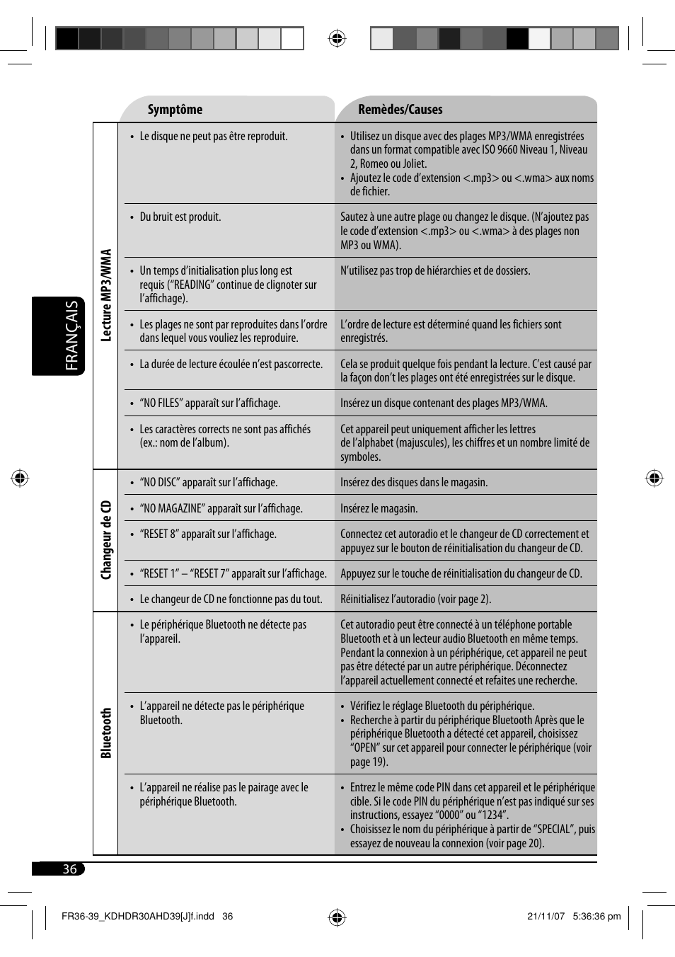 Français | JVC KD-AHD39 User Manual | Page 112 / 117