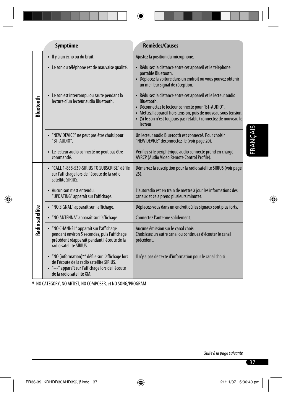 Français | JVC KD-AHD39 User Manual | Page 113 / 117