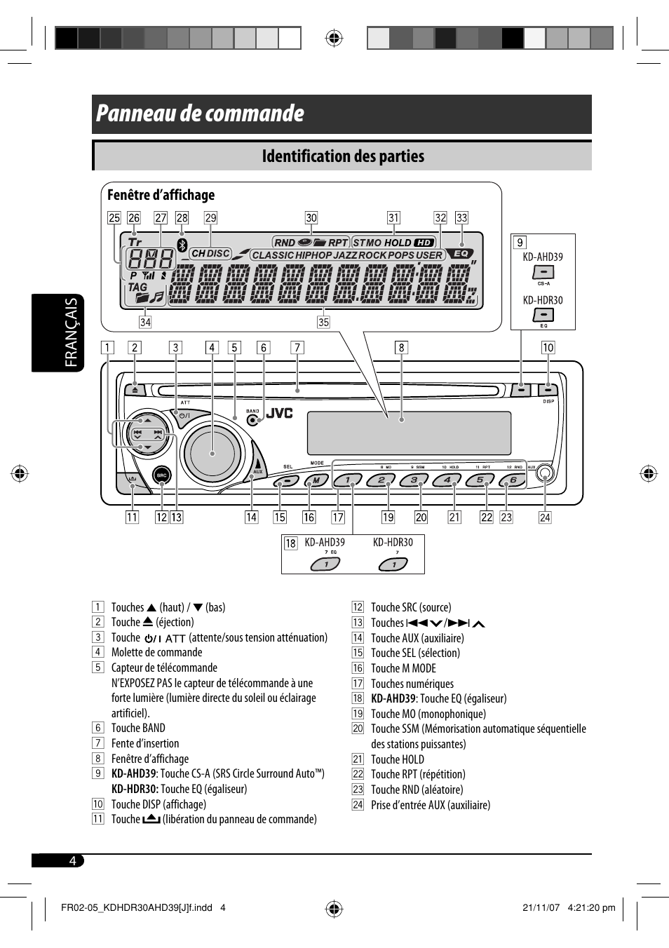 Panneau de commande, Identification des parties, Français | JVC KD-AHD39 User Manual | Page 80 / 117