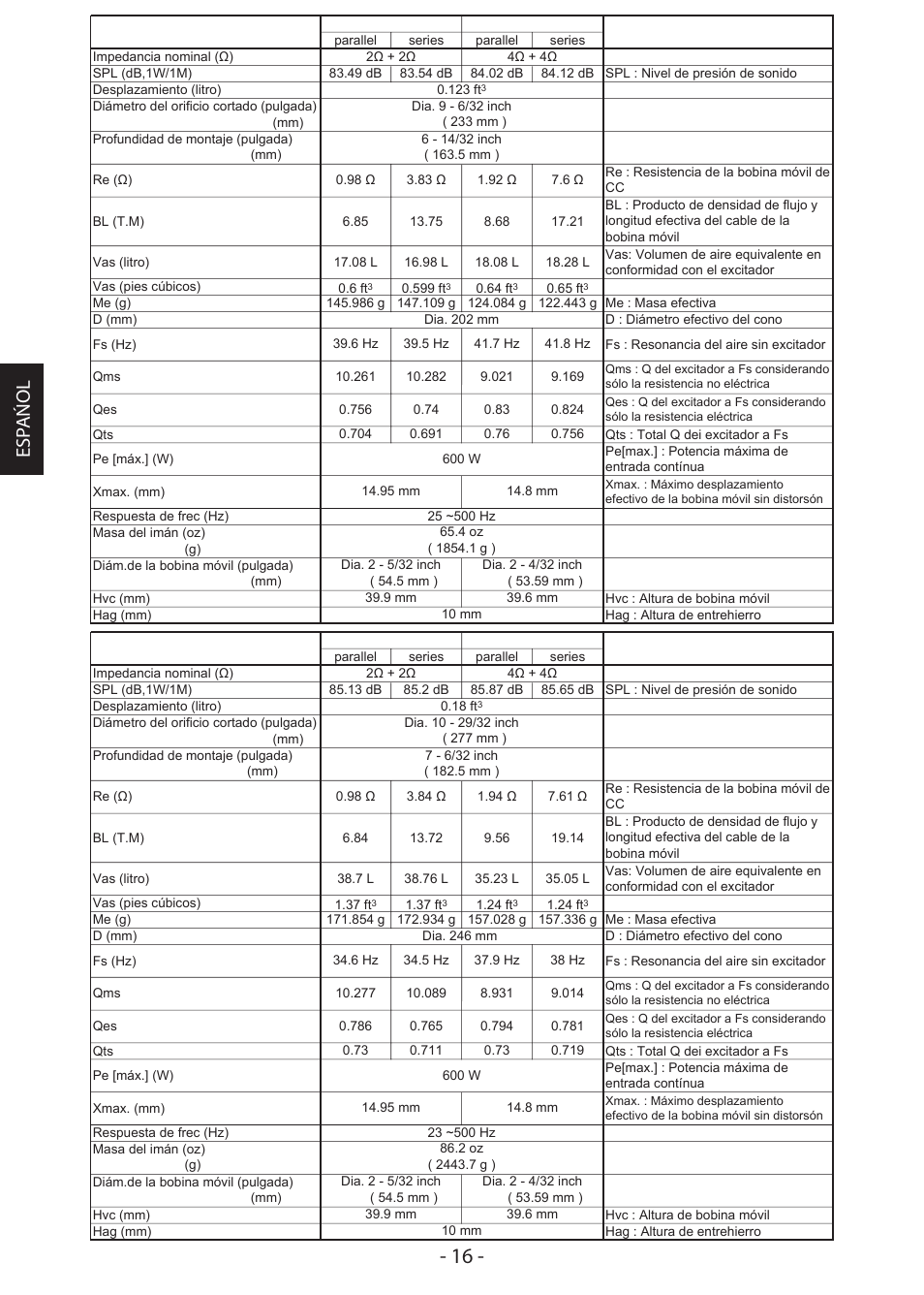 Esp ańol | JVC CS-AW7240 User Manual | Page 16 / 20