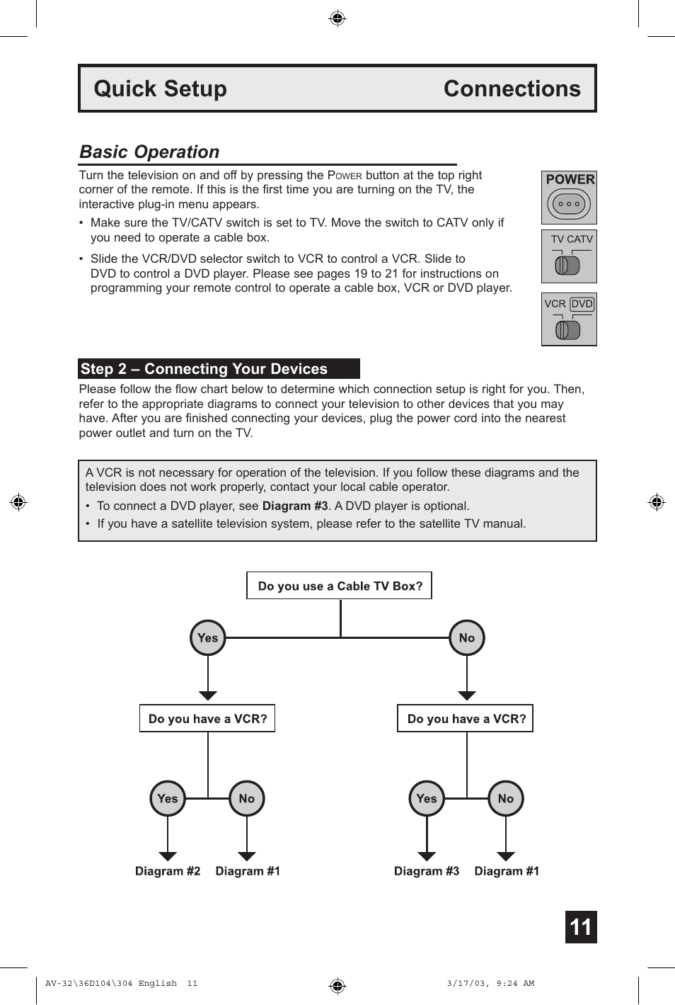 Quick setup connections, Basic operation | JVC AV 36D104 User Manual | Page 11 / 52