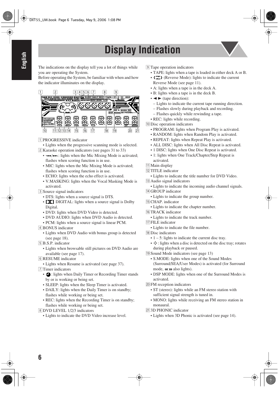 Display indication, English | JVC DX-T55 User Manual | Page 10 / 144