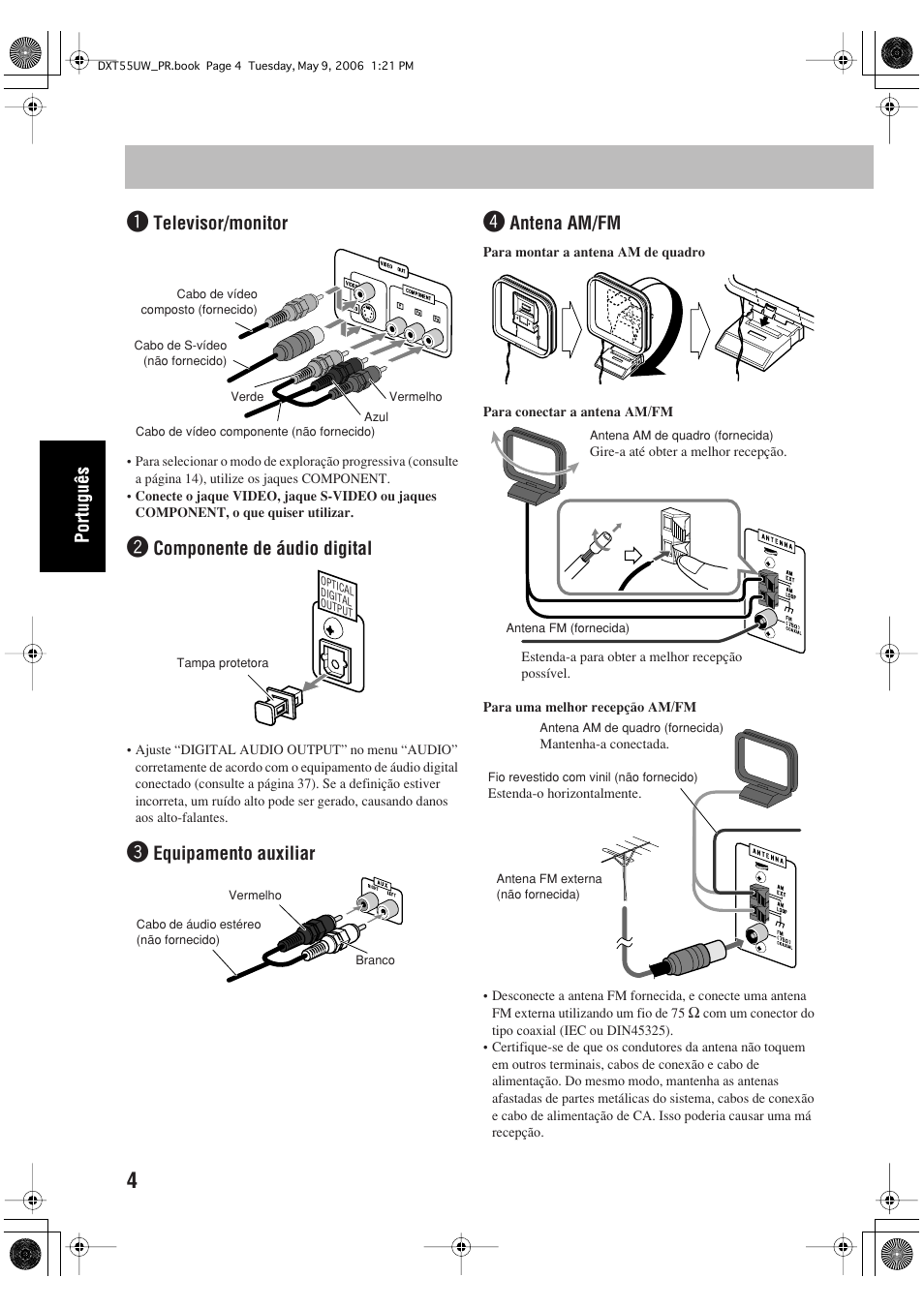 Televisor/monitor, Componente de áudio digital, Equipamento auxiliar | Antena am/fm | JVC DX-T55 User Manual | Page 100 / 144