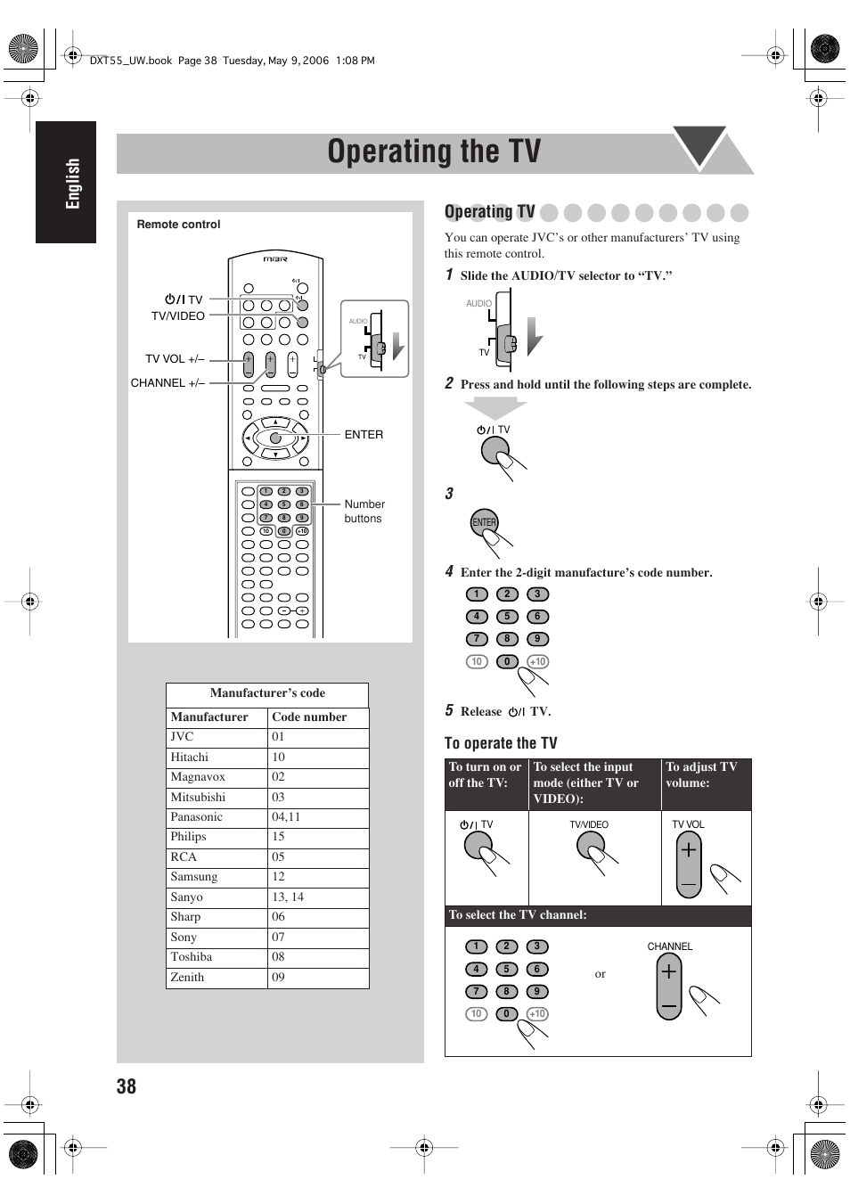 Operating the tv, English, Operating tv | JVC DX-T55 User Manual | Page 42 / 144