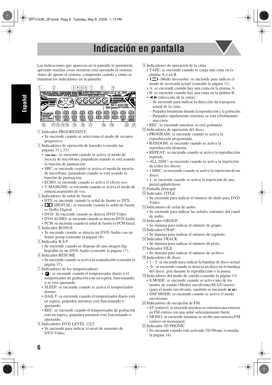 Indicación en pantalla | JVC DX-T55 User Manual | Page 56 / 144