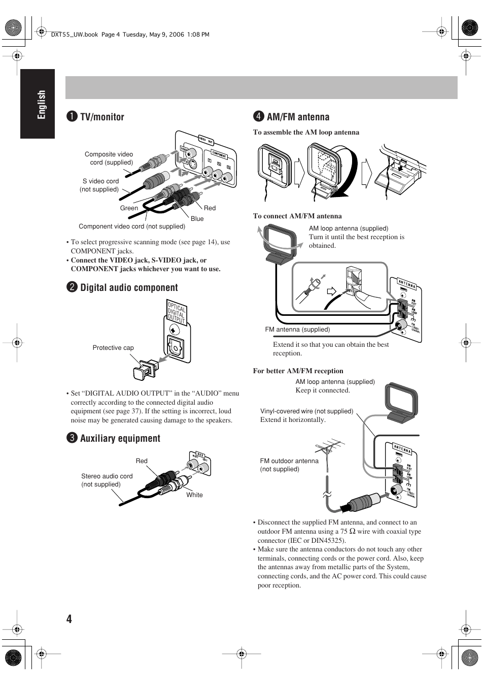 English, Tv/monitor, Digital audio component | Auxiliary equipment, Am/fm antenna | JVC DX-T55 User Manual | Page 8 / 144