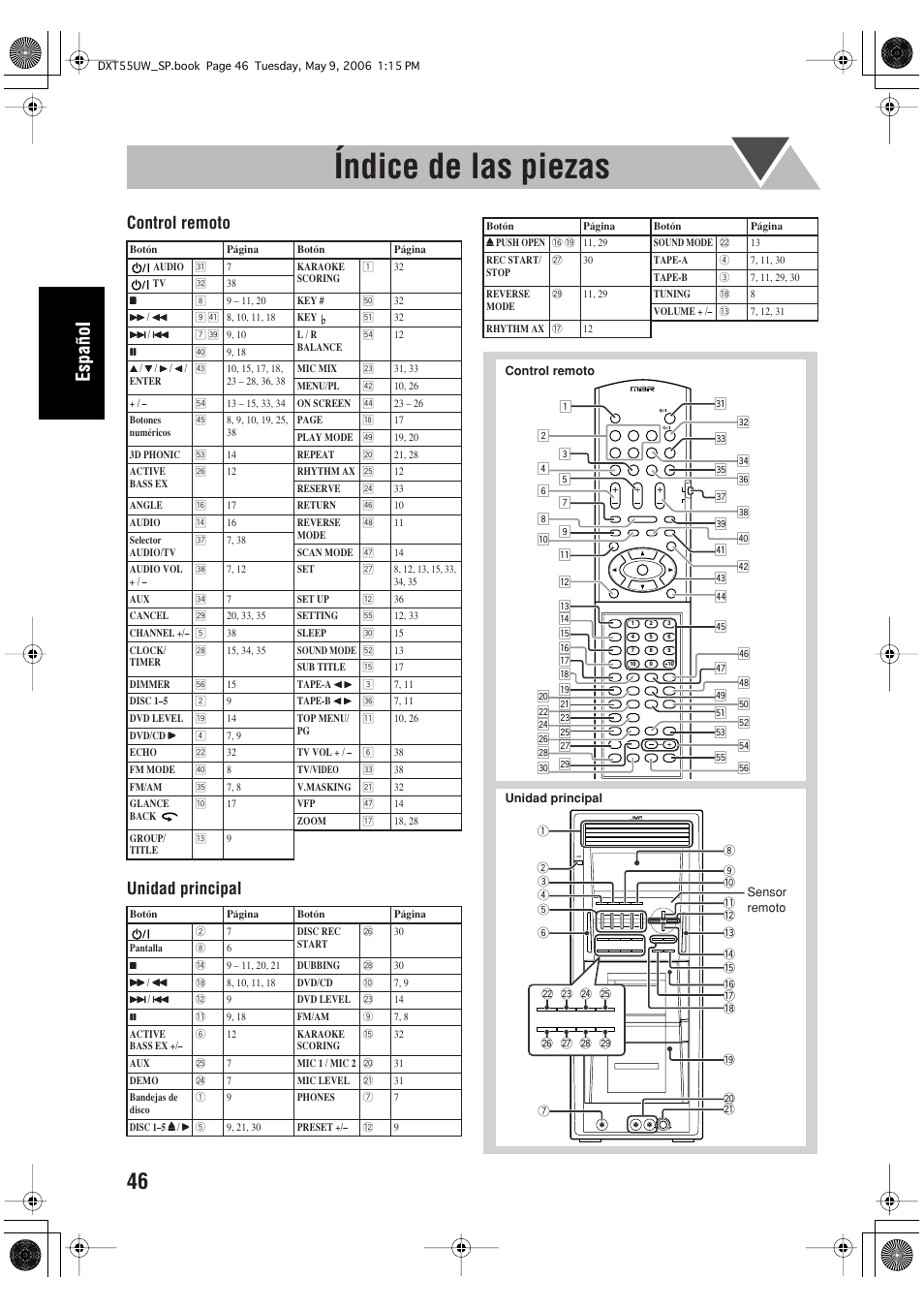 Índice de las piezas, Control remoto unidad principal | JVC DX-T55 User Manual | Page 96 / 144