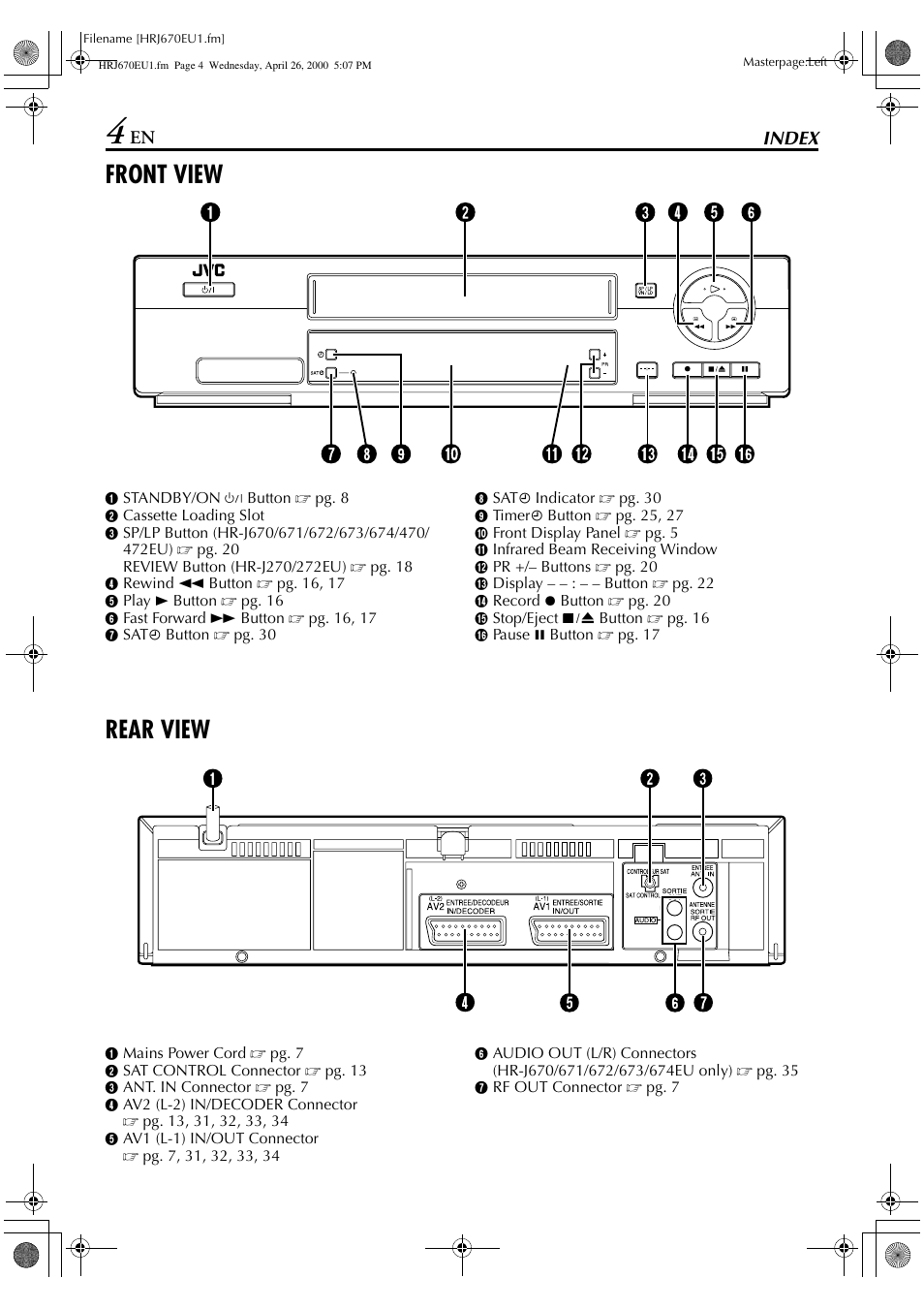 Front view, Rear view, En index | JVC HR-J472EU User Manual | Page 4 / 56