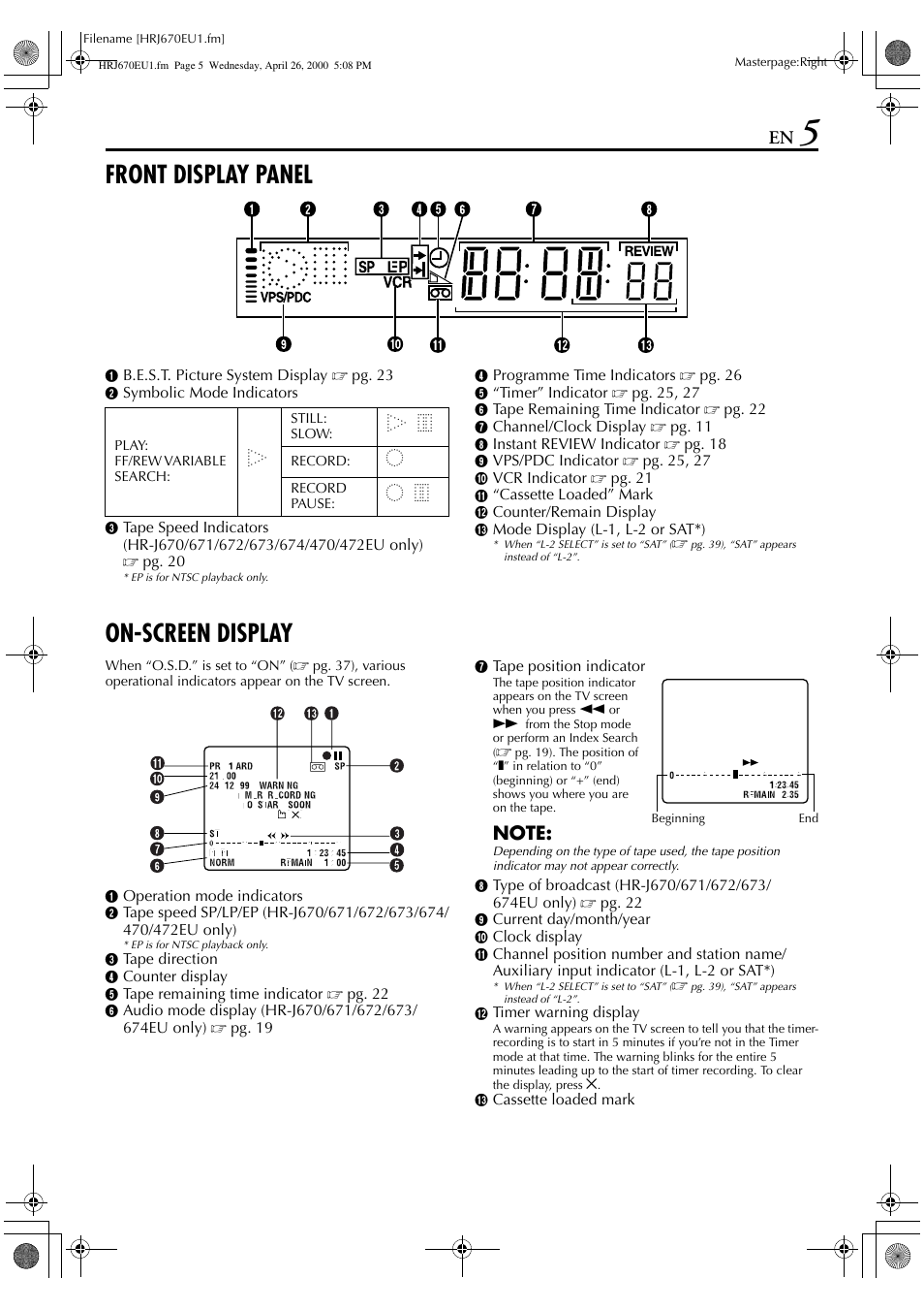 Front display panel, On-screen display | JVC HR-J472EU User Manual | Page 5 / 56