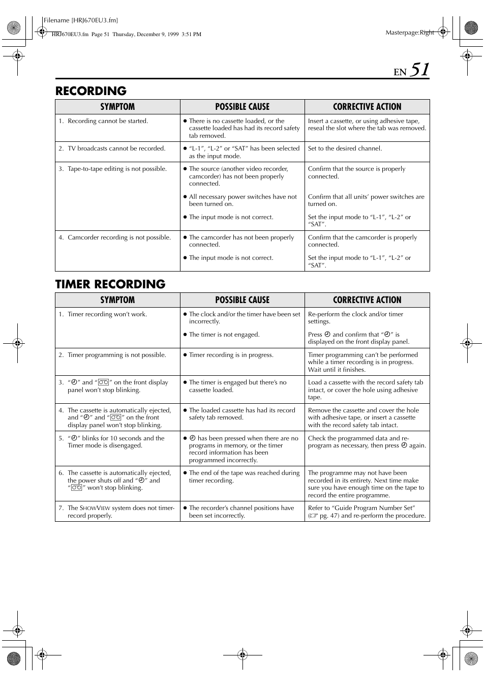 Recording timer recording, Symptom possible cause corrective action | JVC HR-J472EU User Manual | Page 51 / 56
