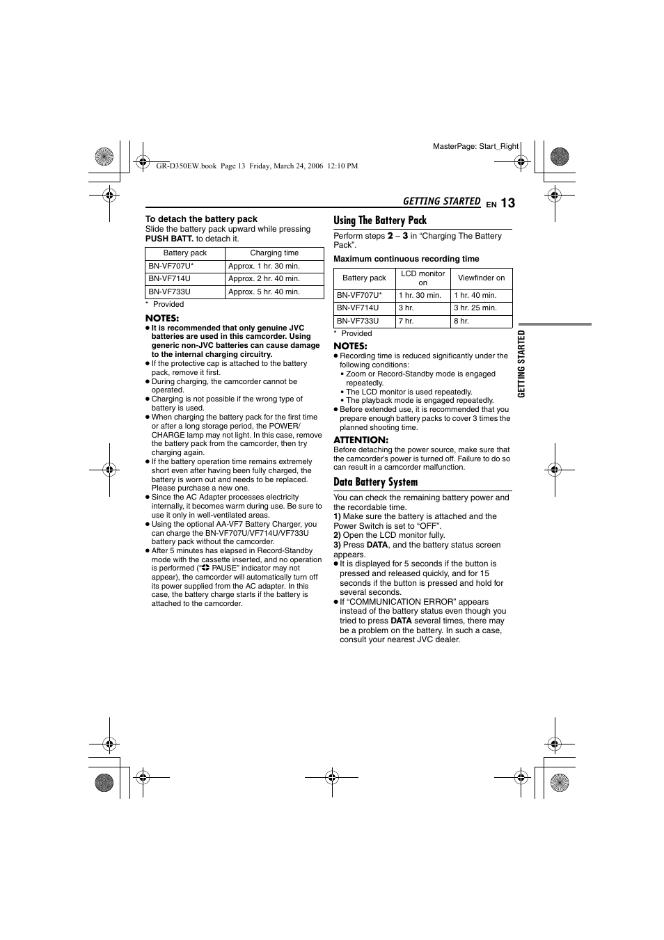 Using the battery pack, Data battery system, Getting started | JVC GR-D350EW User Manual | Page 13 / 44