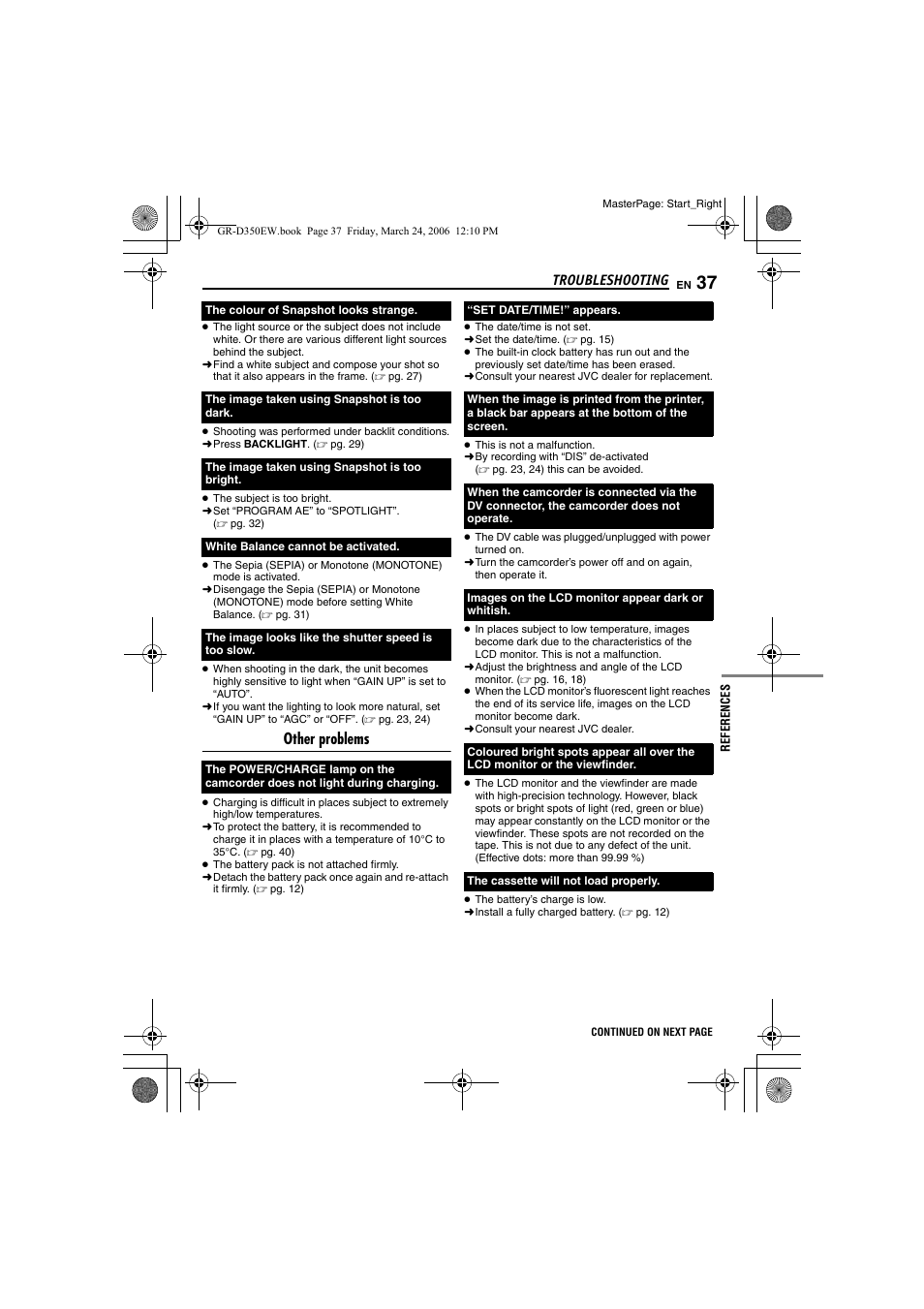 Other problems, Troubleshooting | JVC GR-D350EW User Manual | Page 37 / 44