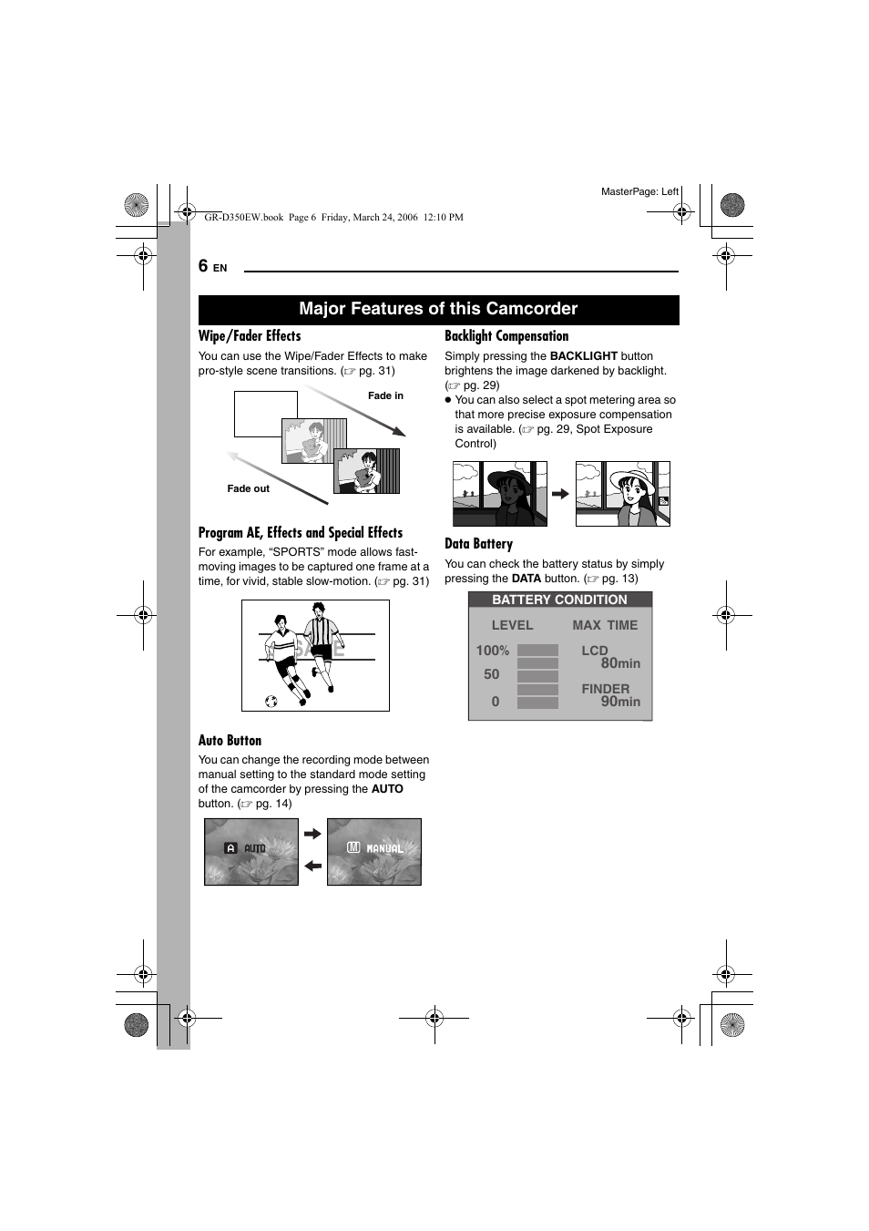 Major features of this camcorder | JVC GR-D350EW User Manual | Page 6 / 44