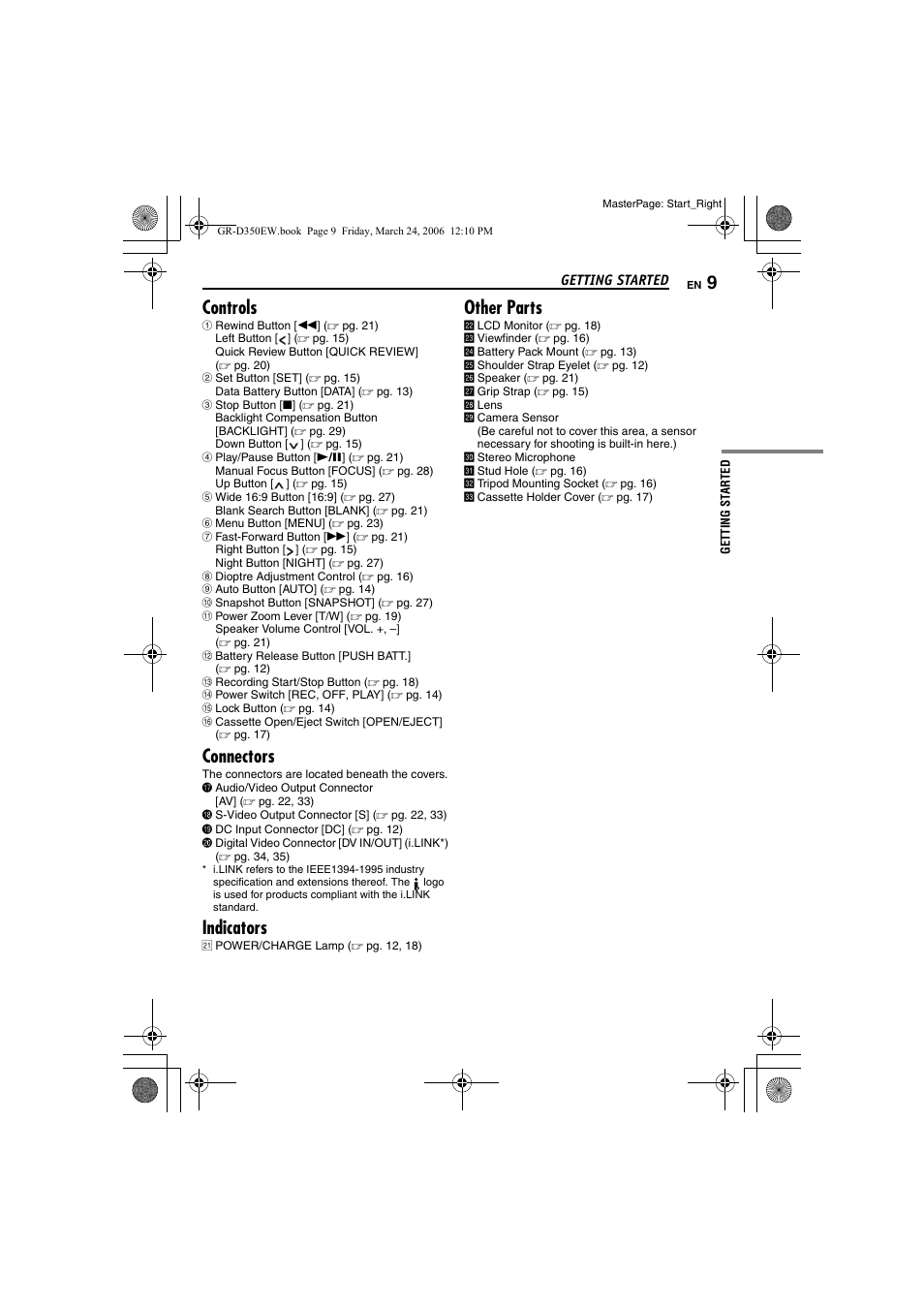 Controls, Connectors, Indicators | Other parts | JVC GR-D350EW User Manual | Page 9 / 44